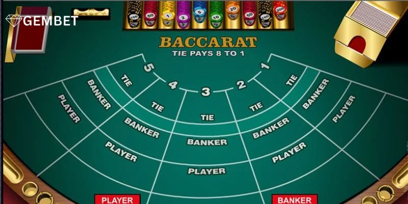 Luật Chơi Bài Baccarat Cho Tân Thủ Gembet - Cập Nhật 2025 3 Các quy tắc rút thêm lá bài thứ 3 trong bài Baccarat tại Gembet.
