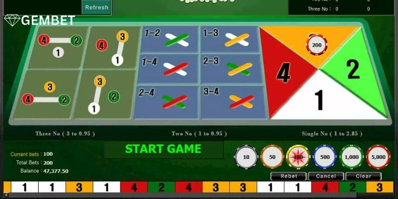 Mẹo Chơi Bài Fantan Với Tỷ Lệ Thắng Lên Tới 87% Tại Gembet 3 Mẹo chơi bài Fantan áp dụng đúng cách sẽ giúp bạn thắng lớn.